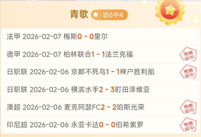 苏丹人道援,助遭遇人为,障碍,世界杯预测,2026世界杯,球队分析,赛程动态,胜负趋势