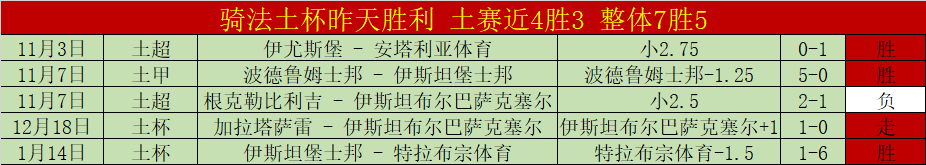 沙特策略谨,远藤航谈我,国球队关键,世界杯预测,2026世界杯,球队分析,赛程动态,胜负趋势