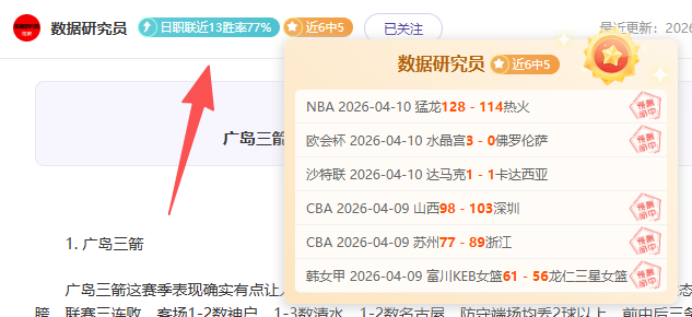 奇才逆袭,领先,快船,世界杯预测,2026世界杯,球队分析,赛程动态,胜负趋势