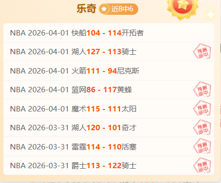 岁运动员不,幸去世,曾退役,世界杯预测,2026世界杯,球队分析,赛程动态,胜负趋势