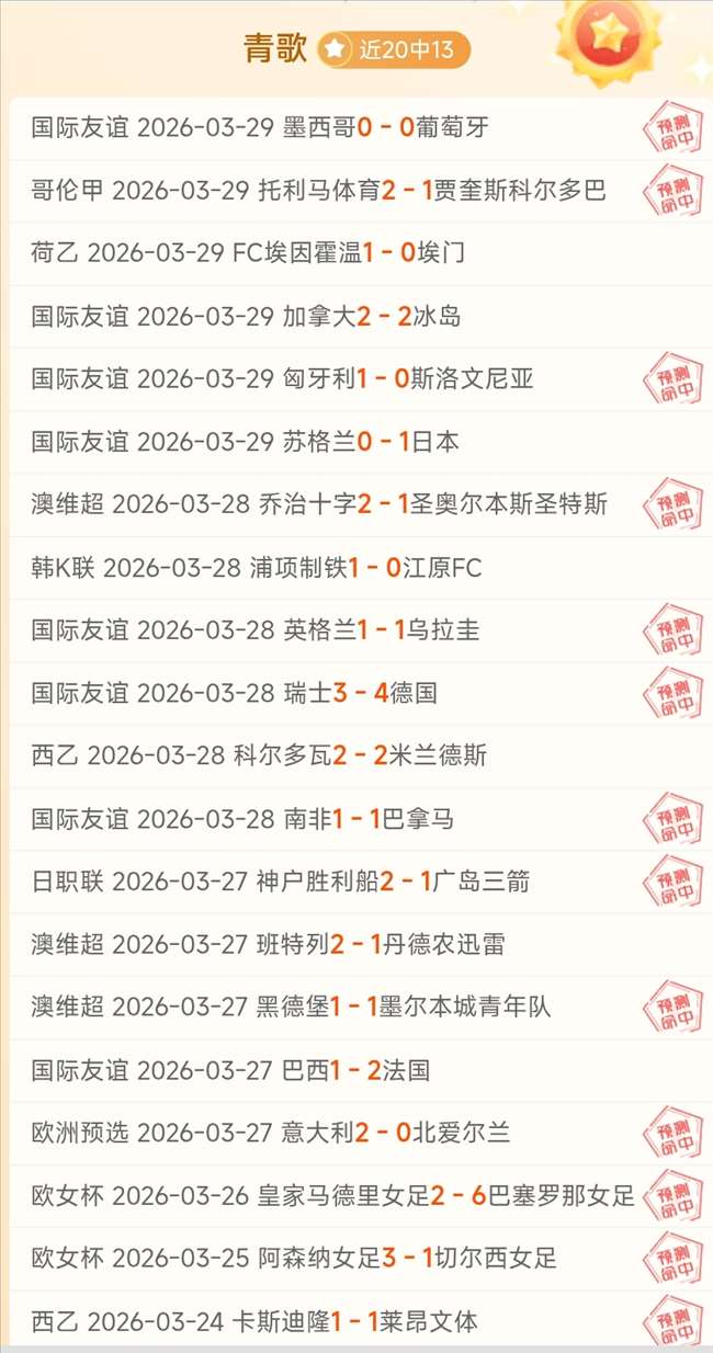 津门虎与梅,州客家,绝平,世界杯预测,2026世界杯,球队分析,赛程动态,胜负趋势