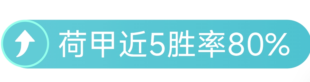 标靶中心,森林狼欲再,擒快船,世界杯预测,2026世界杯,球队分析,赛程动态,胜负趋势