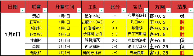 意方声明,卡拉菲奥里,将不参与德,世界杯预测,2026世界杯,球队分析,赛程动态,胜负趋势