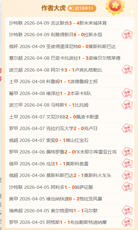 刘国梁深夜,发布喜讯,中国乒乓球,世界杯预测,2026世界杯,球队分析,赛程动态,胜负趋势
