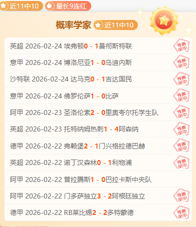 曼联布局新,篇章,莱昂加入青,世界杯预测,2026世界杯,球队分析,赛程动态,胜负趋势