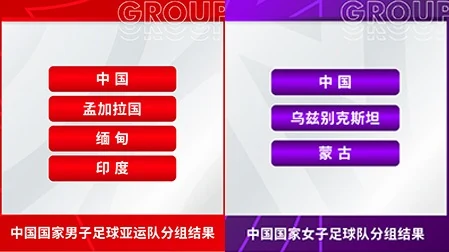 法国男足三比一击败加拿大队姆巴佩攻入两球抢占积分榜首