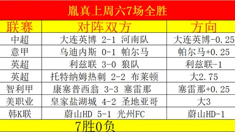 津门虎与梅州客家2-2绝平，基莱斯补时双响惊险错失点球刘云破门