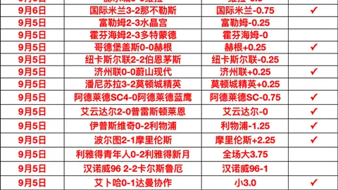 恩比德涉嫌故意伤人布朗指控恩比德多次假摔，真相